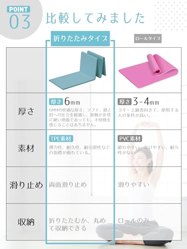PROIRON ヨガマット 折りたたみ ストレッチマット 6mm コンパクト トラベル トレーニングマット 厚め 軽量 持ち運び TPE材料 183×61×0.6cm 4枚目