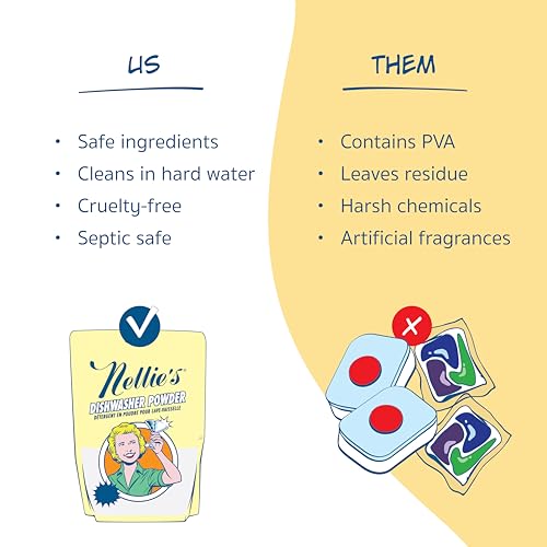 Image of Nellie's Dishwasher Powder - 50 Load - Plant-Based Dishwasher Detergent - Septic Safe, Fragrance-Free - Easily Penetrates Grease & Food Particles - Phosphate-Free - (Made in Canada) | Plant-Based, Phosphate-Free & Septic-Safe - HE Compatible, Made in Canada