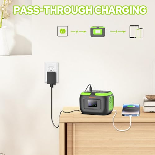 Estación de Energía Solar con Panel, Banco de Energía Solar Portátil con Salida AC 120W Camping 110V Salida para Laptop y Dispositivos Inteligentes miniatura 6
