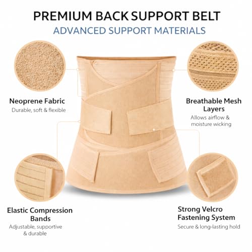 Image of 3-in-1 Postpartum Belt for Women - Post Pregnancy Belly Binder, Waist & Pelvic Support - C Section Recovery, Tummy Tightening, Back Pain Relief - Adjustable Fit - (Skin-XL)