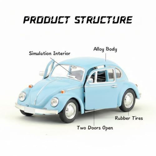 Image of Vintage Die-Cast Metal Toy Car with Openable Doors & Pull Back Action, 1:36 Scale Classic Model Vehicle, Durable Metal Body, Kids Toy Gift for Boys & Girls 3+ Years (Pack of 1) (Blue)