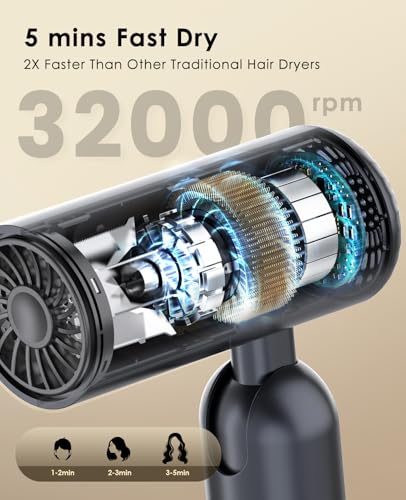 osou Travel Hair Dryer の商品画像 2