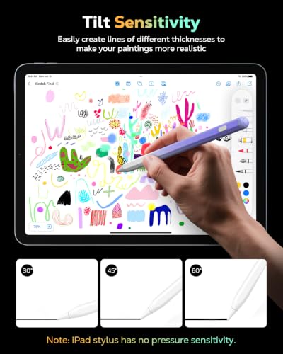 Image of MoKo Pencil for iPad(A16) 11th 10th Gen,USB-C Fast Charging,GradientWhitePp | Stylus Pen for 2018-2026 Apple iPad 11 /10 /9 /8 /7 /6 /A16,Mini 7 /6 /5,Air M3 /M2 11 inch /13 inch /5 /4 /3,Pro M4 13 inch /12.9 inch /11 inchTilt Sensitivity