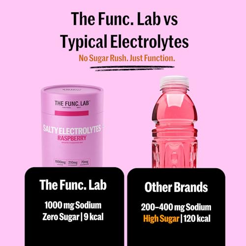 Image of The Func. Lab Daily Electrolytes - Salty Raspberry | 30 Sachets | Instant Hydration Powder with Sodium, Potassium, Magnesium | Sugar-Free, No Preservatives | Instant Energy, Performance & Recovery Drink