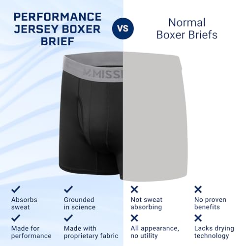 MISSION 5" Performance Jersey Boxer Briefs, Small - 2 Pack - Anti-Roll Waistband - Soft, Moisture-Wicking Fabric3