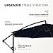 wikiwiki 10ft Patio Umbrellas Offset Outdoor Umbrella Cantilever Hanging Umbrellas w/Infinite Tilt, Fade Resistant Waterproof RECYCLED FABRIC Canopy & Cross Base, for Yard, Garden & Deck, Navy