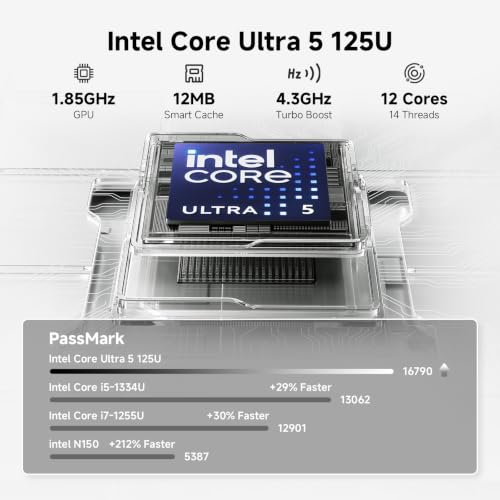 Image of CHUWI Hi10 Max 2 in 1 Laptop Tablet 12.96 inch, Intel Ultra 5 125U, 12GB LPDDR5 512GB SSD, AI Boost NPU, 12C /14T, Max 4.3GHz, IPS 2880 * 1920 Touchscreen, 4K Micro-HDMI, WiFi 6, BT 5.3, USB 3.2, Type C