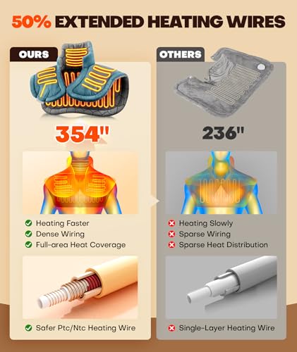 Image of Lenmen Graphene-Infused 1Min Fast Heating Pad, Deeper Pain Relief Weighted Heating Pads for neck and shoulders and back, Heated Wrap with 6 Heat Options 4 Auto Timer, Gifts for Men Women Mom Christmas