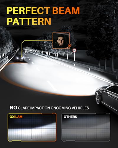 Image of OXILAM Upgraded H1 Light Bulbs, 900% Brightness with 16 CSP Chips, Real 1:1 Halogen Size, 6500K White, Canbus Ready Fog Light Bulbs, Pack of 2