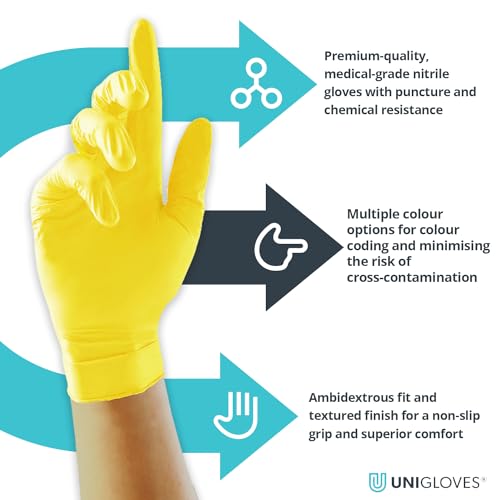 UNIGLOVES Yellow Pearl Nitril-Untersuchungshandschuhe – Ansicht 2
