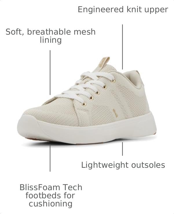 Image of Keds Women's Blisswallk Lace Up