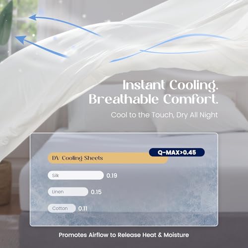 Image of Dream Valley Cooling Sheets Queen Size, Cooling Fitted Breathable Bed Sheets & Flat Sheet with 2 Pillowcases-4 PCS for Night Sweats & Hot Sleepers, Q-Max >0.45 Aerocool, Deep Pocket 16 inch,Cloud White