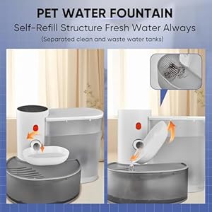 Saker automatic pet water fountain2025 upgraded pet water fountain no filtercat water dispenser wireless pour over3l106oz ultra quiet designpet gravity water dispenser for cat  urban country home decor