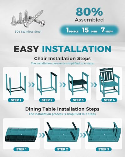 Image of Ciokea HDPE Outdoor Dining Set, 7-Piece Patio Table and Chairs Set with Umbrella Hole, All-Weather Patio Dining Sets for 6, Durable Patio Furniture for Backyard, Garden, Lawn & Poolside, Lake Blue