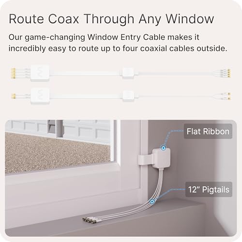 Image of Waveform QuadPro Antenna + Window Entry Cable + 20' + 20' UFQ Cables Bundle
