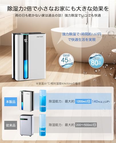 PRETYDAY 除湿機 CT15 の商品画像 2
