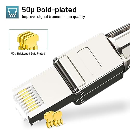 Cat7 Cat6A Conector RJ45 6-Pack sin herramientas miniatura 5
