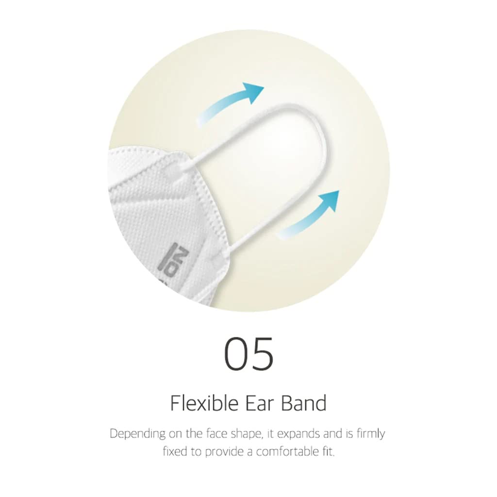 [40 Pack] [White] KF94 Certified | 4-Layers Face Safety Mask for Adult, Large for Adult