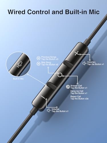 Wired Headphones 3.5mm Jack for Samsung Galaxy A15/A14/A32/A31/A52/S9/S10 Earphones with Microphone, Noise Isolation in-Ear Earbuds for Samsung, Phones, Computer, Laptop, School Students