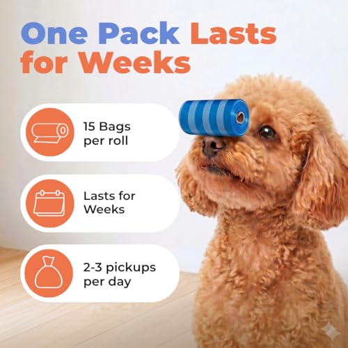 Image of Best Pet Supplies Dog Poop Bags, Rip-Resistant and Doggie Waste Bag Refills with d2w Controlled-Life Plastic Technology - Pack of 150, Blue Strips (Scented)