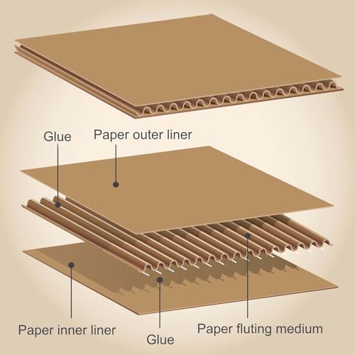 Behogan 24 Stück A3 Wellpappe: 30x42cm Hochwertige Dicke Pappe, 2mm Dicke Dreilagig Vielseitiger Braun Kraftpapier Bastelkarton für DIY Basteln und Bürokreatives Gestalten