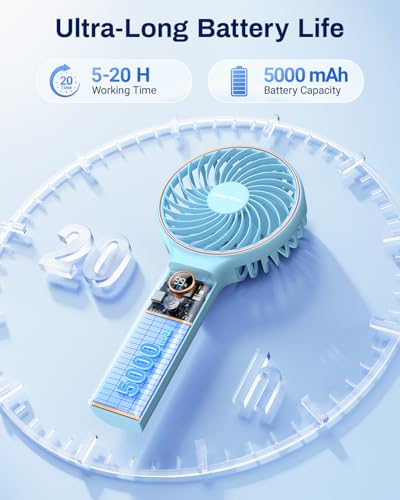 Image of SWEETFULL Handheld Portable Fan, 5000mAh Rechargeable Battery, 6 Speed Wind, LED Digital Display, Foldable Electric Personal Mini Travel Fan with Backup Power, Summer Essentials Gifts for Women Girl