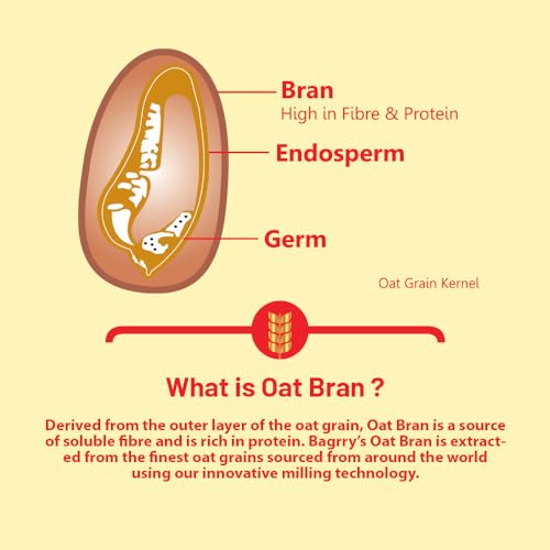 Bagrry's Oat Bran 200gm box | High in Fibre & Protein | Good Digestive Health | Helps Reduce Cholesterol & Manges Weight
