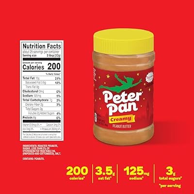 Peter Pan Creamy Peanut Butter, Made with Roasted Peanuts, Great for Peanut Butter and Jelly Sandwiches and Peanut Butter Snacks, Gluten Free Peanut Butter, 16.3 OZ Jar (Pack of 12)