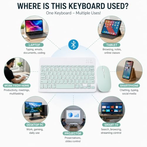 Image of Wireless Bluetooth Keyboard and Mouse Combo, Rechargeable Slim Multi-Device Keyboard with Bluetooth, Mouse with Bluetooth & 2.4G USB Receiver. (Mint Green)