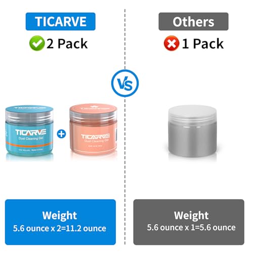 TICARVE 2Pack Car Cleaning Gel Car Putty Car Cleaning Putty Auto Tools for Car Interior Cleaner Cleaning Kits Automotive Car Cleaner Blue Orange (320g/11.2oz)