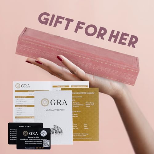 Gradual Tennis Necklace for Women: VVS1 D Color 925 Sterling Silver Chain - 14k White Gold Plated Moissanite Lab Diamond Jewelry for Anniversary Wedding Birthday3