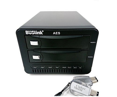 CSX16TB2SDG2M1 16TB シングルキーモード1 CipherShield 2ベイ RAID 0 512ビット AES USB-A 3.2 Gen 2/eSATA FIPS 140-2 レベル2 HIPAA ハードウェア暗号化外部SSDドライブ