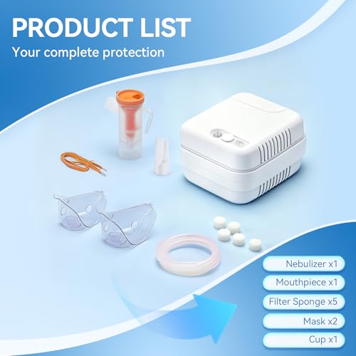 Portable Pet Nebulizer, Compressor Nebulizer with Mask for Cats and Dogs, Dual Modes Fit for Pet Breathing Problems