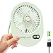Mini Ventilatore da Tavolo, Portatile USB Ventilatore da Scrivania Silenzioso...