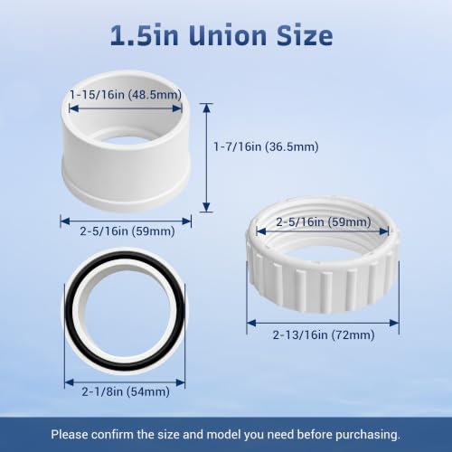 Tuerca unión PVC 1 7 Imagen adicional
