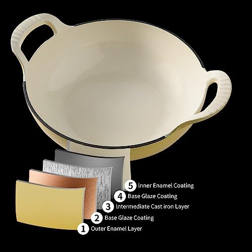 Wok de hierro fundido esmaltado Joyful Cook miniatura 5
