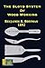 The Sloyd System Of Wood Working 1892: With A Brief Description Of The Eva Rodhe Model Series And An Historical Sketch Of The Growth Of The Manual Training Idea