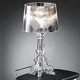 [Emballage] : 1 lampe de table en acrylique, 1 prise standard et 1 ampoule E27 (non incluse) peuvent être remplacées par des lampes à économie d'énergie/lampes à incandescence, ce qui est pratique pour l'éclairage.