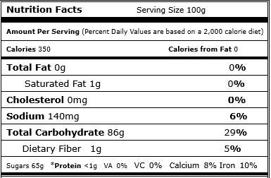 Naturla Dried Papaya Chunks, Low Sugar No Sulfur (Natural Chunks No SO2), 5 LB, Candymax