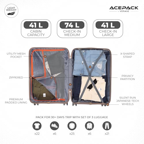 Image of ACEPACK by Verage Megatron Hard Side Polypropylene Luggage Set of 2 (Cabin 41L + Medium 74L) | Lightweight Unbreakable Suitcase Set with 360 Silent Spinner Wheels, Number Lock & Telescopic Handle