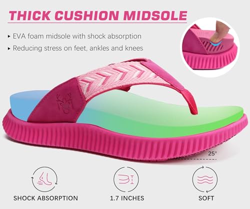Image of KuaiLu Womens Orthotic Flip Flops with Arch Support Cushion Recovery Sandal