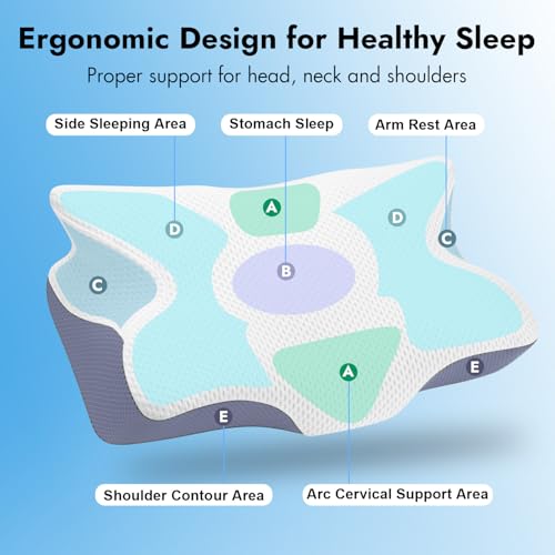 Anvo Cervical Pillow for Neck Pain