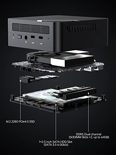Image of MINISFORUM Venus Series UM773 Lite Mini PC AMD Ryzen 7 7735HS Micro PC, DDR5 32G RAM + 1T PCIe SSD, 2X HDMI(4K), 1x USB4(8K) Triple Outputs, AMD Radeon 680M Graphics Small Form Factor