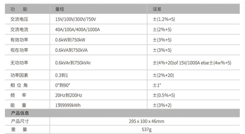 Close-up of the function dial and control buttons on the VIHELM DT-3353 TrueRMS Digital Clamp Ammeter Multimeter.