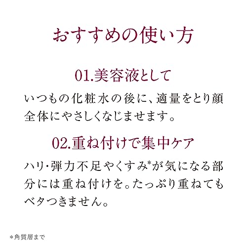 TUNEMAKERS(チューンメーカーズ) ナイアシンアミド 美容液 10ml の商品画像 5