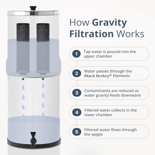 Image of Royal Berkey 3.25 Gal Gravity Water Filter System with BB9-2 Filters