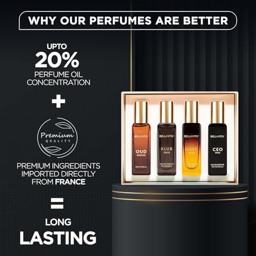 Bella Vita Luxury Long Lasting Perfume Gift Set for Man | 4x20ml | Gifts for Men | Woody, Citrusy, Oud, Premium Fragrance Scent | KLUB, OUD, CEO, G.O.A.T - Image 7
