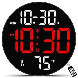 CandyHome Digital Wall...