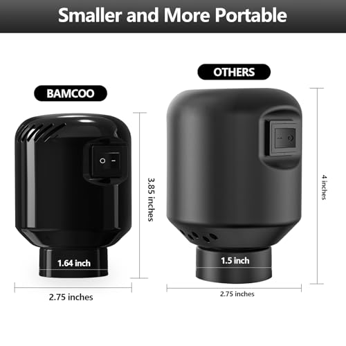 Image of Electric Pump for Vacuum Storage Bags Travel Vacuum Pump for Various Vacuum Seal Bags Portable Vacpack Air Pump for Compression Clothing Blanket Luggage Black (Storage Bag Not Included)
