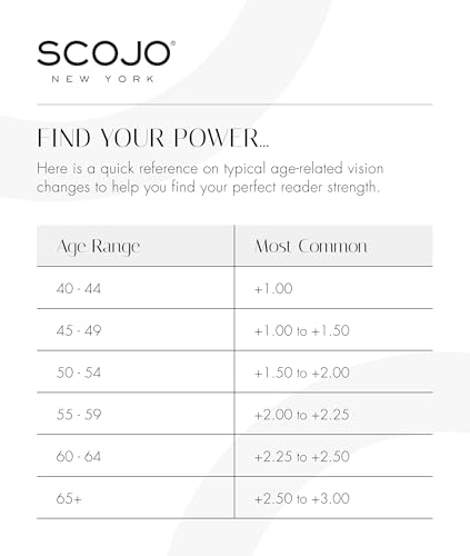 Image of Scojo New York Baird Blue Light Reading Glasses, Handmade Scratch Resistant Readers for Women and Men